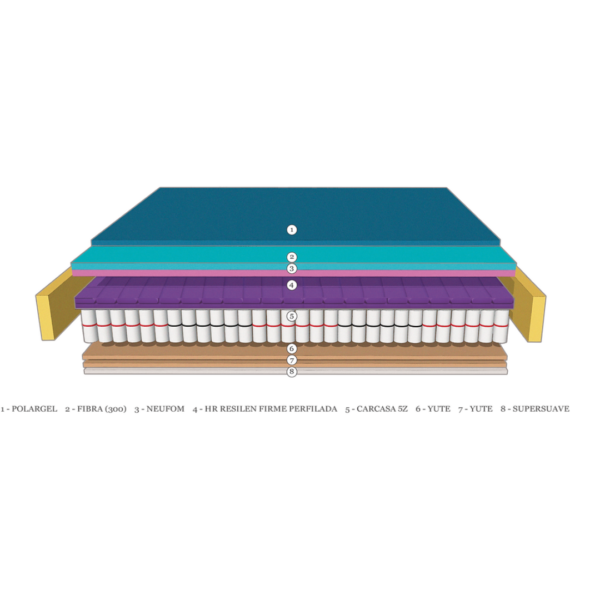 Topacio - Imagen 2